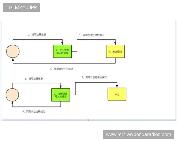 宝博体育官方平台全面介绍与用户注册流程详解指南
