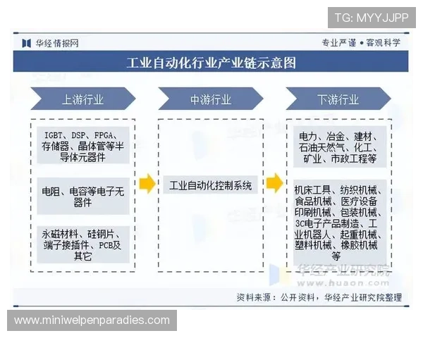 齐发电子行业竞争格局分析了解市场动态把握行业发展新机遇