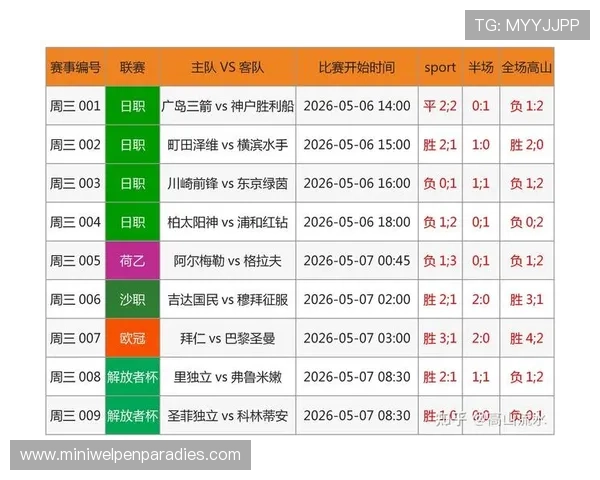中国体育足彩网最新分析与预测帮助玩家提升投注胜率的实用指南